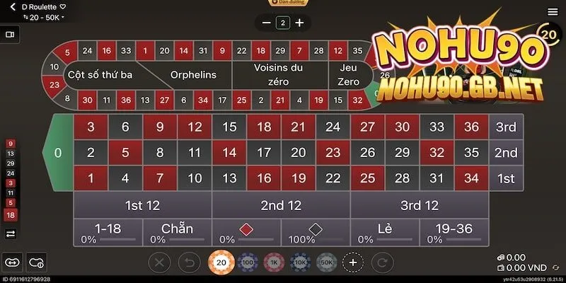 Mẹo thắng lớn trong game Roulette Nohu90